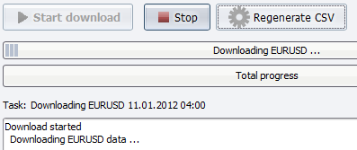 Forex data download csv