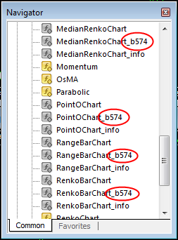 renko-rangebars-median-renko-pointo-mt4-build-574-and-above